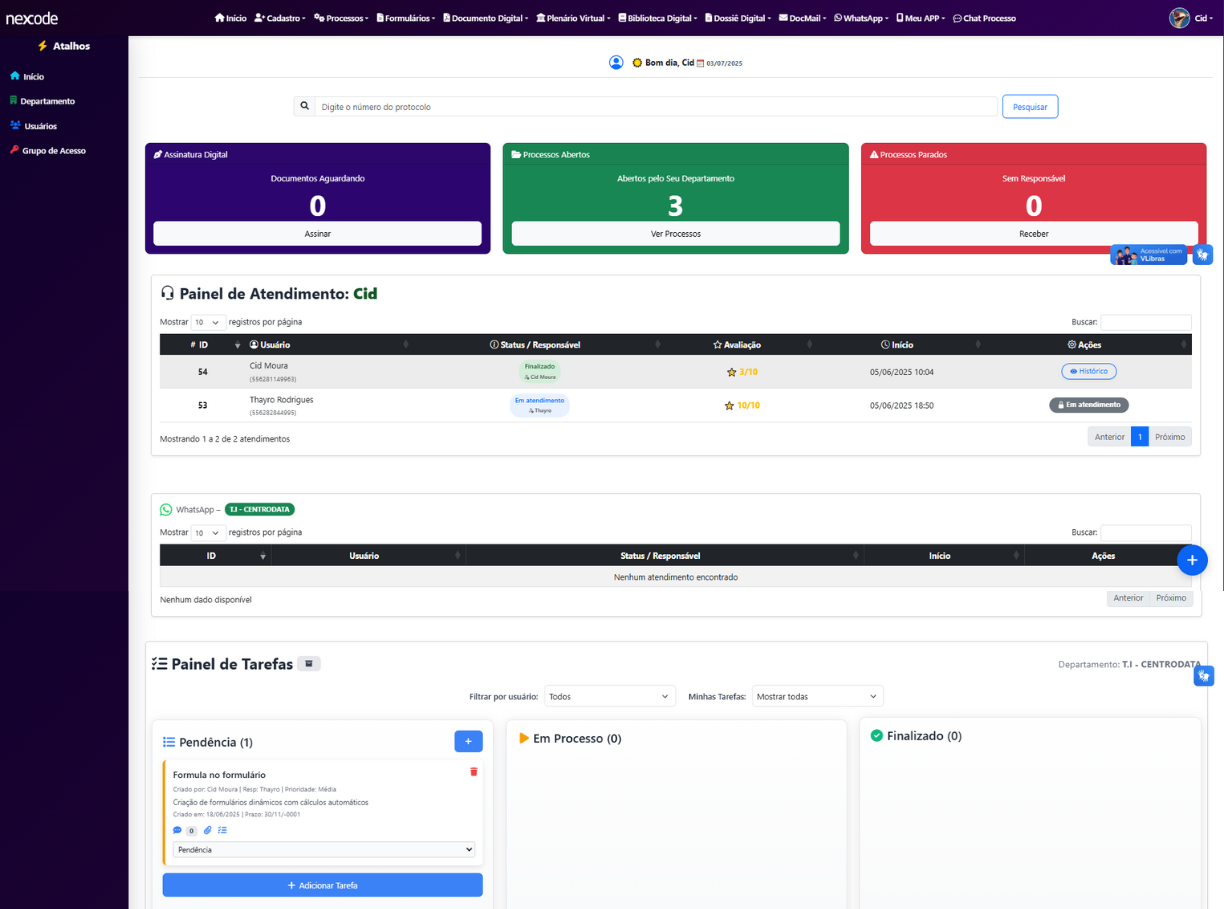 Dashboard de Gestão