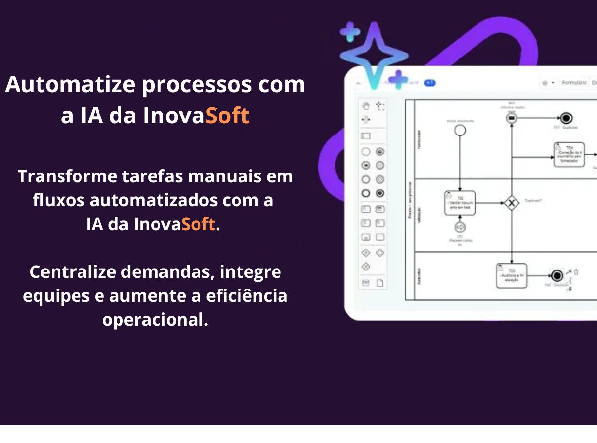 Workflow com IA